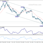 usdchf20231206b1