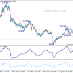 usdchf20231206b2