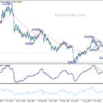 usdchf20231208b2