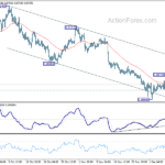 usdchf202312123a1
