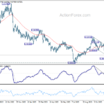 usdchf202312123a2