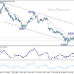 usdchf202312123b1