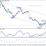 usdchf20231213b1