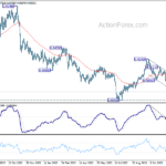 usdchf20231213b2