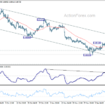 usdchf20231215a1