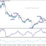 usdchf20231215a2