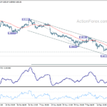 usdchf20231227b1