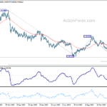 usdchf20231227b2