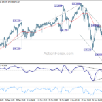 usdjpy20231201a1