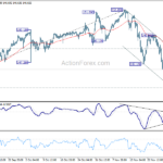 usdjpy20231204b1