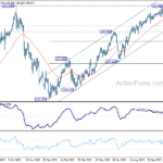 usdjpy20231204b2