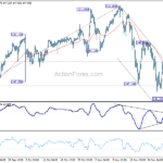 usdjpy20231206a1