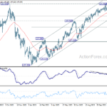 usdjpy20231206a2