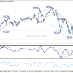 usdjpy20231207a1