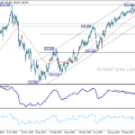 usdjpy20231207a2