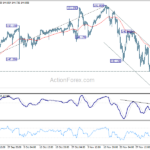 usdjpy20231207b1