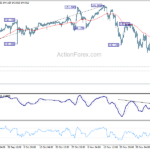 usdjpy20231208a1
