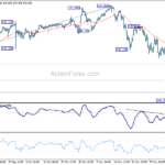 usdjpy20231211a1