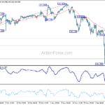 usdjpy202312123a1