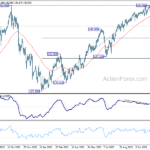 usdjpy202312123a2