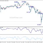 usdjpy20231215a1