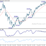 usdjpy20231215a2