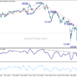usdjpy20231219b1