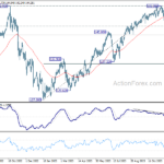 usdjpy20231219b2