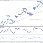 audusd20240106w1