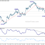audusd20240120w1