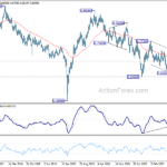 audusd20240120w3