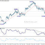 audusd20240122a1