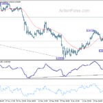 eurchf20240131a1