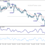 eurchf20240131a2