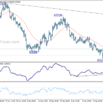 eurgbp20240131a1