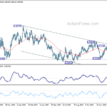 eurgbp20240131a2