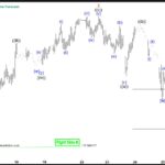 ewforecast2024013121