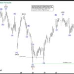 ewforecast2024013122