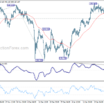 gbpjpy20240131a1