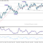gbpusd20240131b1