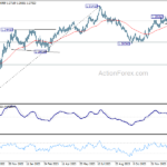 gbpusd20240131b2