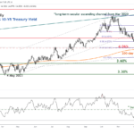 marketpulse2024011821