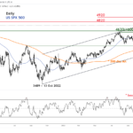 marketpulse2024011823