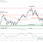 marketpulse2024012611