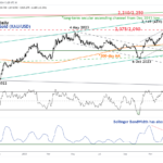 marketpulse2024012912