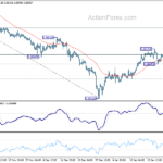 usdchf20240131b1
