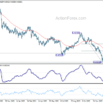 usdchf20240131b2