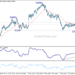 audusd20240202a1