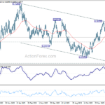 audusd20240202a2