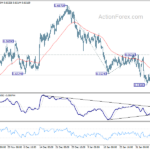 audusd20240212a1